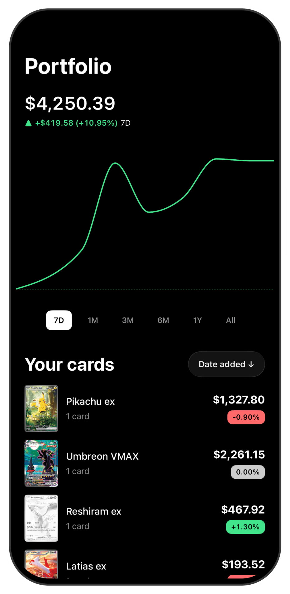 Pikadex portfolio.